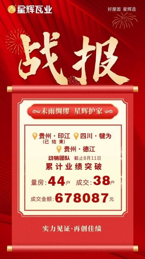 星輝瓦業(yè)經(jīng)銷商合作