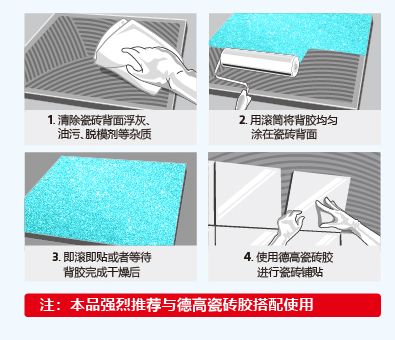 Step 3 - Wall Tile Installation Process