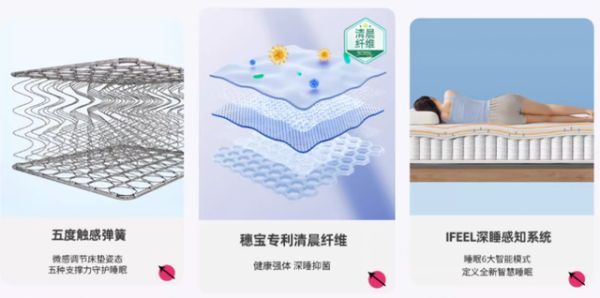 穗宝床垫售后服务承诺