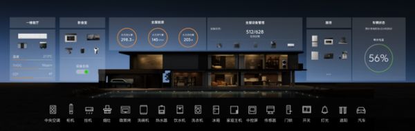 COLMO场景体验展示图