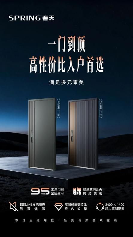 Spring Safety Door Wind Resistance Feature