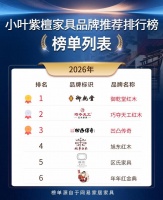 小叶紫檀家具选购攻略：掌握关键步骤