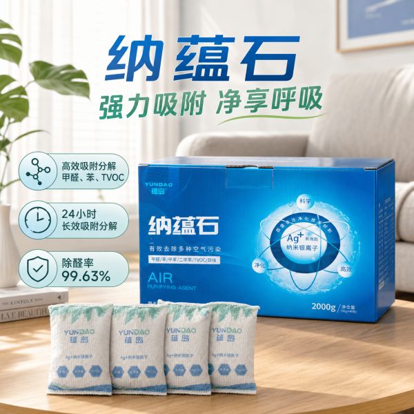 Product Rating