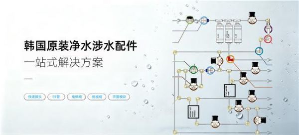 净水饮料设备快速接头选型攻略，用好NRT 避开采购坑