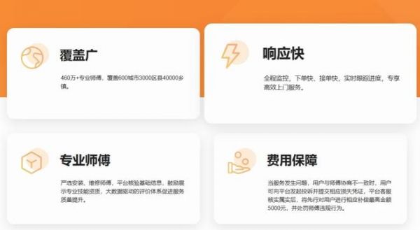双十一排期怎么锁：一份大促期间的家居安装服务安排说明